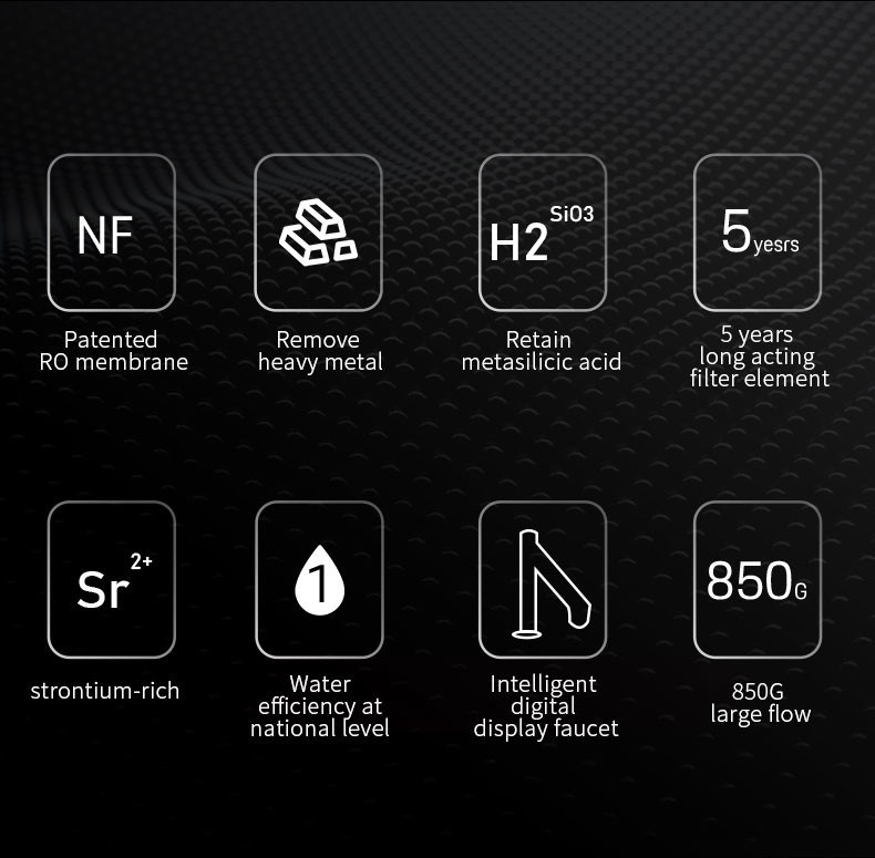 5 Stage Reverse Osmosis RO System Water Filter 800GDP Tankless Water Purifier For Household