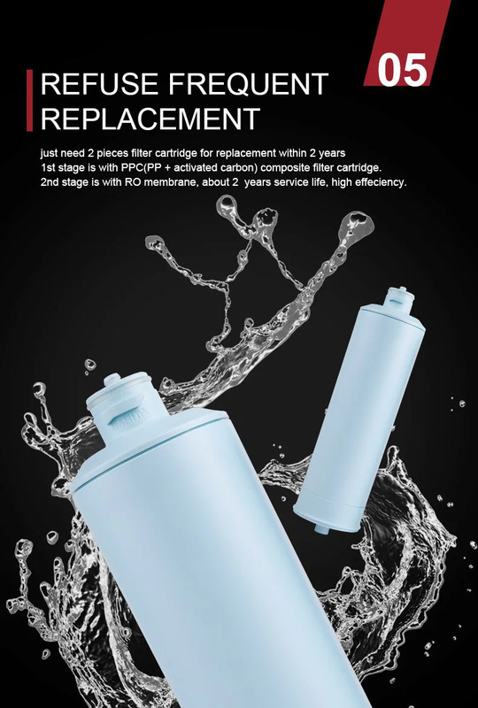 IMRITA Hot Selling Under Sink Revers Osmosis Water Filter Machine Tankless 600GDP Ro System Water Purifier