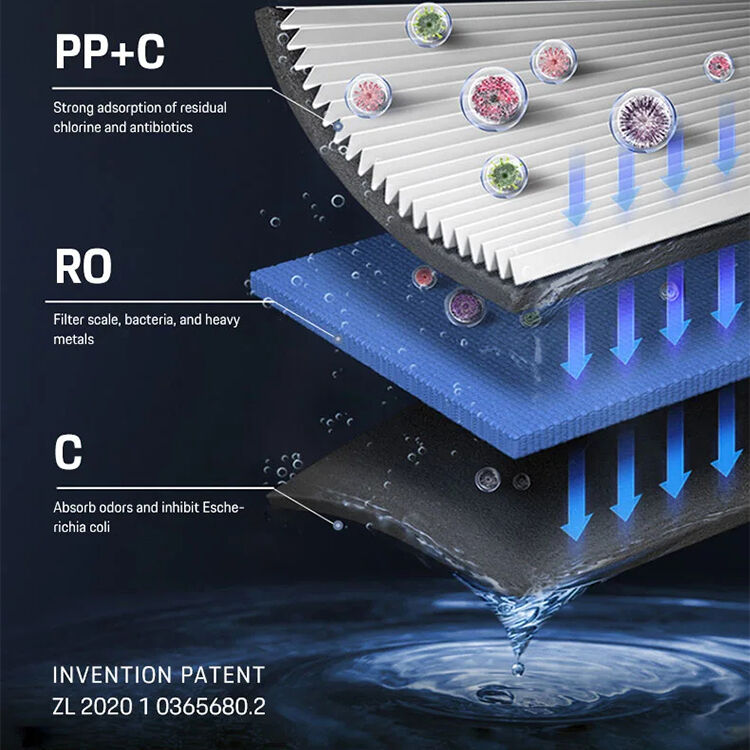 IMRITA Under Sink Reverse Osmosis Filter Cartridge Set With PPC Carbon RO Mineral Alkaline and Strontium Elements